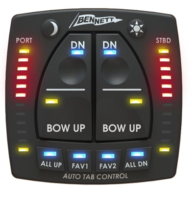 Hydraulic Auto Trim Pro